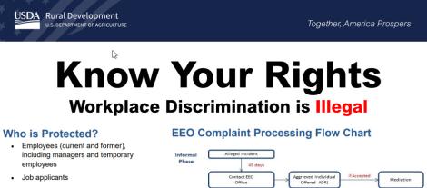 Know Your Rights EEO Poster