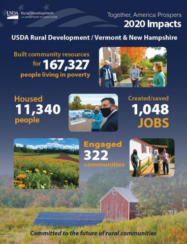 USDA RD VT_NH 2020 Impact Report