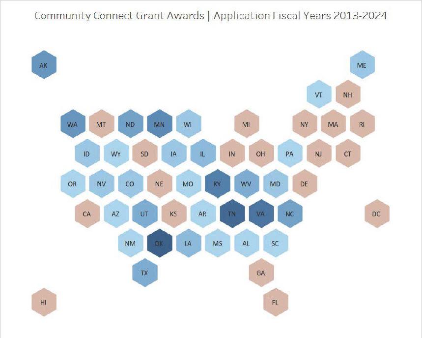 CC Grant Awards FY13 and FY24