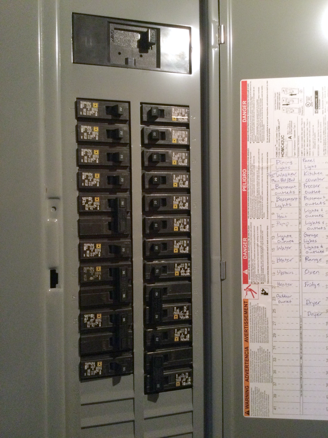 New circuit breaker panel