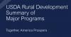 USDA Program Summary 